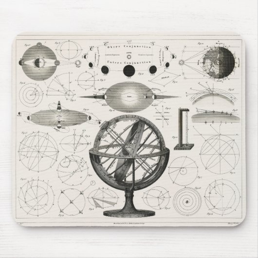 Alchemist Mondkarte Mousepad (Vorne)