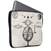 Alchemist Moon Chart Laptopschutzhülle (Vorne Rechts)