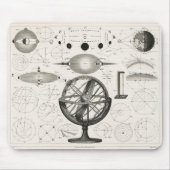 Alchemist Moon Chart Mousepad (Vorne)