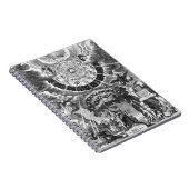 Alchemist-Notebook Notizblock (Rechte Seite)