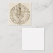 Alchemist Robert Fludd - wie oben beschrieben Quadratische Visitenkarte (Vorne/Hinten)