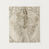 Alchemist Robert Fludd - wie oben beschrieben Wandteppich (Vorderseite)