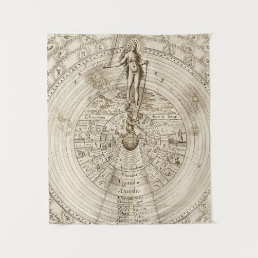 Alchemist Robert Fludd - wie oben beschrieben Wandteppich (Vorderseite)