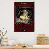 Alchemistische Transformationen 3: Trennung Poster (Küche)