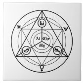 Alchemy Manifesto Fliese (Vorderseite)