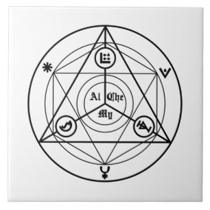 Alchemy Manifesto Fliese