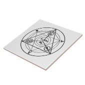 Alchemy Manifesto Fliese (Seite)