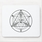 Alchemy Manifesto Mousepad (Vorne)