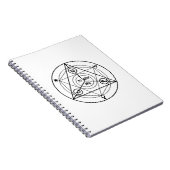 Alchemy Manifesto Notizblock (Rechte Seite)