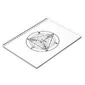 Alchemy Manifesto Notizblock (Linke Seite)