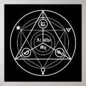 Alchemy Manifesto Poster (Vorne)