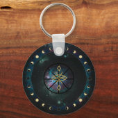 Alchemy Schlüsselanhänger (Rückseite)