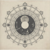 Alchemy-Themed Painting Images Aufkleber (Vorderseite)