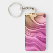 Alcohol Ink Set Aurora Digital Paper-40817 Schlüsselanhänger (Vorderseite)