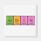Aldin Periodenmagnet Magnet (Vorne)