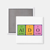 Aldo Periodenmagnet Magnet (Vorderseite/Rückseite)