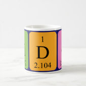 Aldo Periodenname Tasse (Mittel)