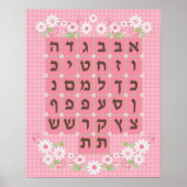 Alef Beis Poster (Vorne)