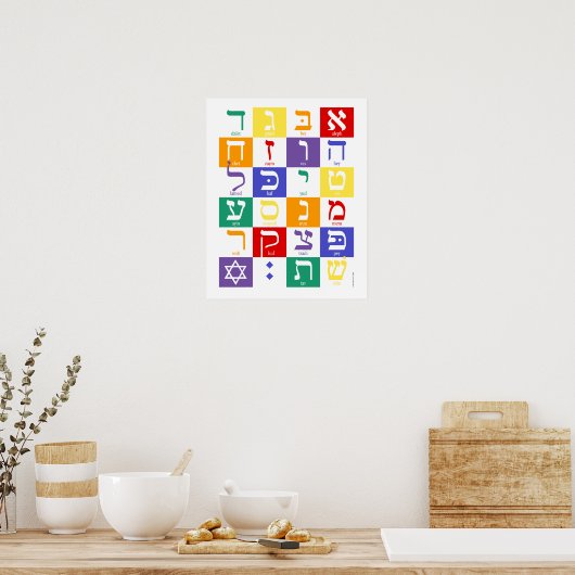 Alef-Bet Poster (Küche)