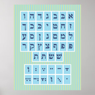 Alef Bet Poster mit Vokalen
