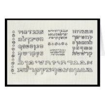Alef wettete: Karte des hebräischen Alphabetes