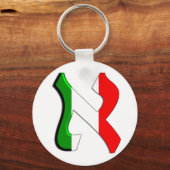 Aleph Italia Schlüsselanhänger (Vorderseite)
