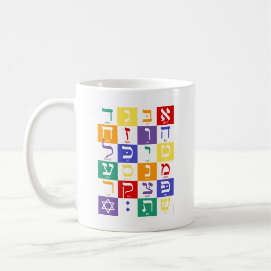Aleph-Wette (hebräisches Alphabet) - Regenbogen Kaffeetasse (Links)