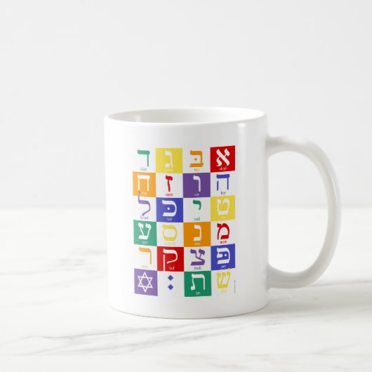 Aleph-Wette (hebräisches Alphabet) - Regenbogen Kaffeetasse (Rechts)