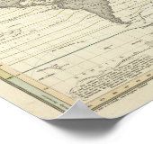 Alexander von Humboldts System-Isothermie-Kurven Poster (Ecke)