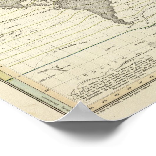 Alexander von Humboldts System-Isothermie-Kurven Poster (Ecke)