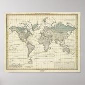 Alexander von Humboldts System-Isothermie-Kurven Poster (Vorne)