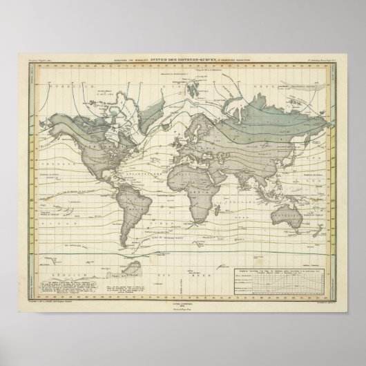 Alexander von Humboldts System-Isothermie-Kurven Poster (Vorne)
