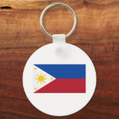 Alexandra Eala - Guadalajara Champion 2025 Schlüsselanhänger (Rückseite)