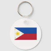 Alexandra Eala - Guadalajara Champion 2025 Schlüsselanhänger (Rückseite)