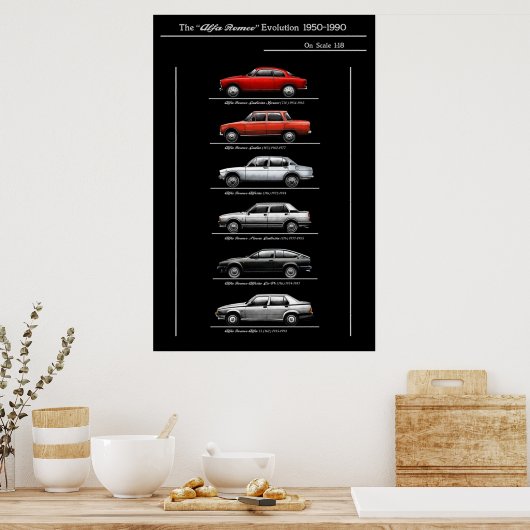 Alfa romeo Evolution Poster (Küche)