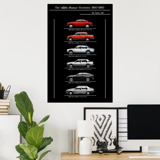 Alfa romeo Evolution Poster (Heimbüro)