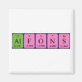 Alfons Periodenmagnet Magnet (Vorne)