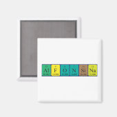 Alfonsina Magnet für den periodischen Tabellenname (Vorderseite/Rückseite)