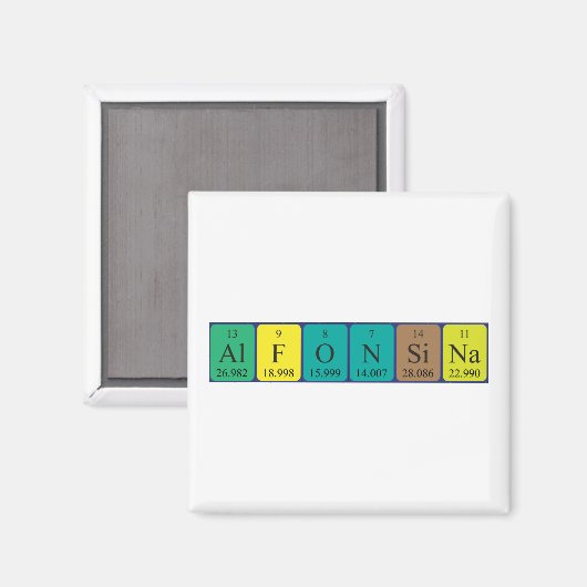 Alfonsina Magnet für den periodischen Tabellenname (Vorderseite/Rückseite)