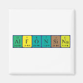 Alfonsina Magnet für den periodischen Tabellenname (Vorne)