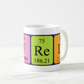 Alfred Periodenname Tasse (VorderseiteRechts)