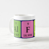 Alfred Periodenname Tasse (Vorderseite Links)