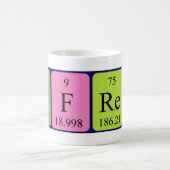 Alfred Periodenname Tasse (Mittel)