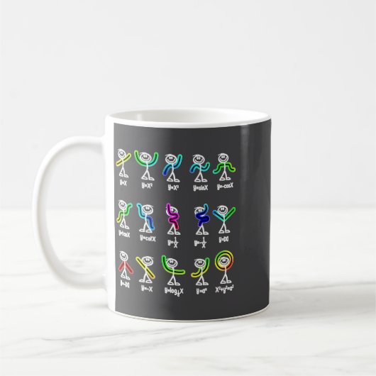 Algebra Dance Funny Graph Figures Math Kaffeetasse (Links)