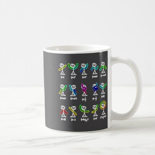 Algebra Dance Funny Graph Figures Math  Kaffeetasse (Rechts)