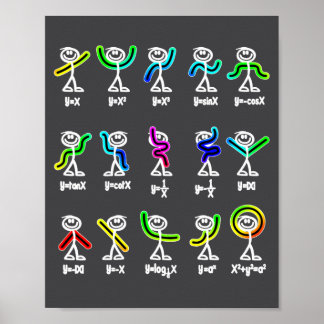 Algebra Dance Funny Graph Figures Math  Poster