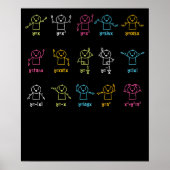 Algebra Dance Graph Figures Math Equity Lehrer Poster (Vorne)