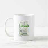 Algebra_Display_Green Kaffeetasse (Links)