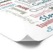 Algebra_Display Poster (Ecke)