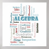 Algebra_Display Poster (Vorne)